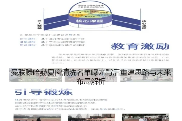 曼联滕哈赫夏窗清洗名单曝光背后重建思路与未来布局解析